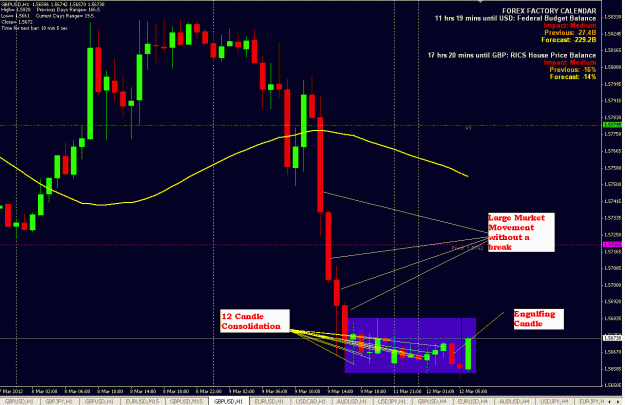 Click to Enlarge

Name: 1 hour gbpusd.gif
Size: 33 KB