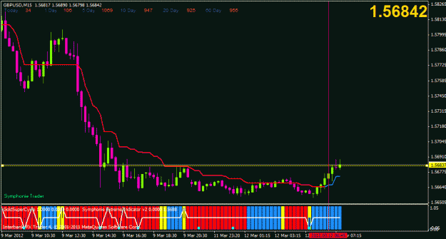 Click to Enlarge

Name: gbpusd-m15.gif
Size: 22 KB