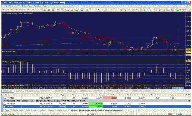 Click to Enlarge

Name: EURUSD 4hr.gif
Size: 57 KB