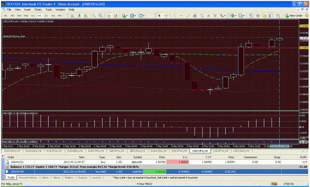 Click to Enlarge

Name: USDCHF 4hr.gif
Size: 54 KB