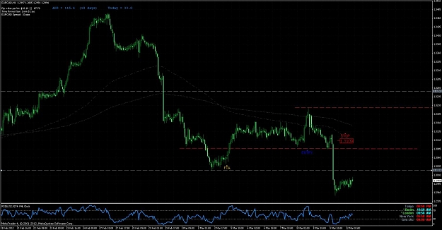 Click to Enlarge

Name: eurcad.jpg
Size: 110 KB