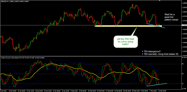 Click to Enlarge

Name: GBPUSD Week11 12 Feb 12-3-2012 6-13-23 PM.png
Size: 48 KB