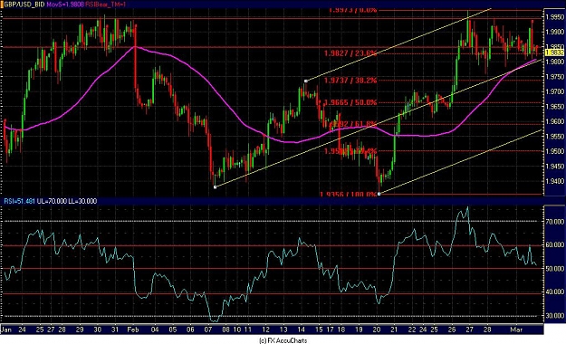 Click to Enlarge

Name: Chart8.JPG
Size: 146 KB