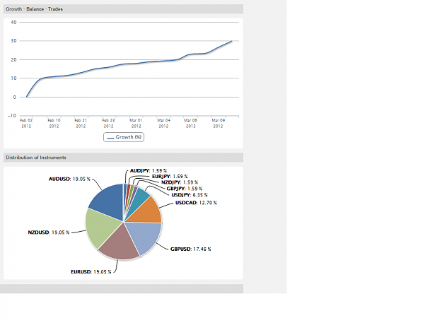 Click to Enlarge

Name: trades.png
Size: 39 KB