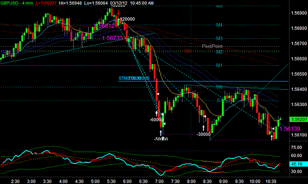 Click to Enlarge

Name: GBPUSD3.png
Size: 37 KB