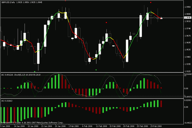Click to Enlarge

Name: atp_gbpusd_03-04-08_01.gif
Size: 18 KB
