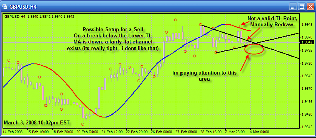 Click to Enlarge

Name: Mar03-4hr Setup.png
Size: 69 KB