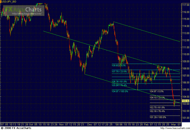 Click to Enlarge

Name: 4HR UJ.GIF
Size: 40 KB