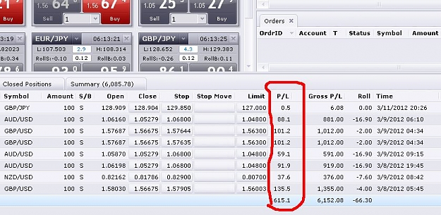 Click to Enlarge

Name: 615 pips.jpg
Size: 96 KB
