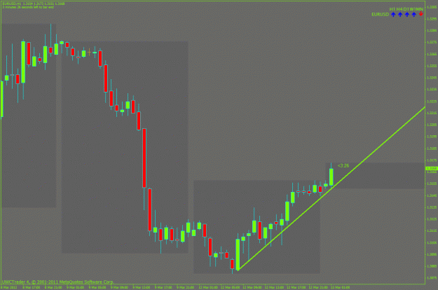 Click to Enlarge

Name: eurusd.gif
Size: 25 KB