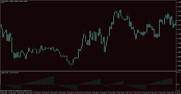 Click to Enlarge

Name: euro2.gif
Size: 24 KB