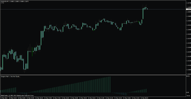 Click to Enlarge

Name: euro.gif
Size: 19 KB