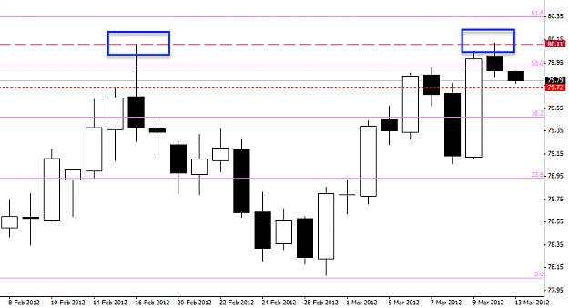 Click to Enlarge

Name: ff usdx 2 2012-03-13_0004.png
Size: 27 KB