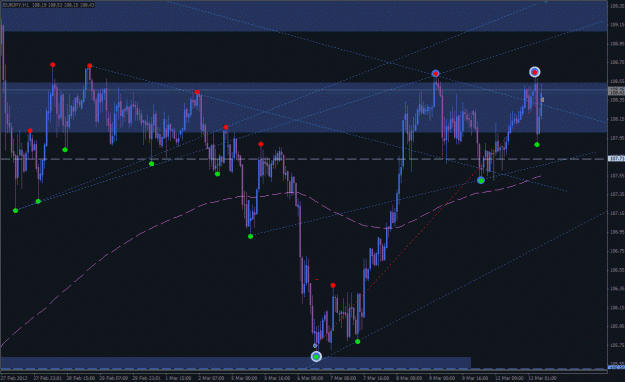 Click to Enlarge

Name: z_trades_1100.gif
Size: 29 KB