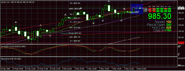 Click to Enlarge

Name: screenhunter01mar040938aa2.gif
Size: 23 KB