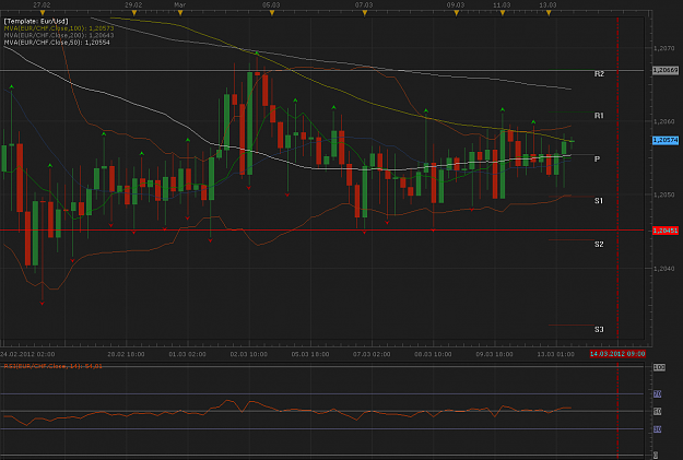 Click to Enlarge

Name: EURCHF4HOUR.png
Size: 79 KB