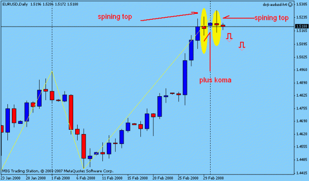 Click to Enlarge

Name: daily eurusd.gif
Size: 11 KB