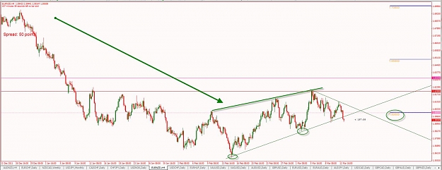 Click to Enlarge

Name: EURNZD-H4-Wedge-3-13-2012 6-22-41 AM.jpg
Size: 81 KB