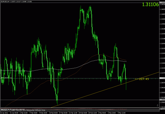 Click to Enlarge

Name: eur usd 4hr pb.gif
Size: 23 KB