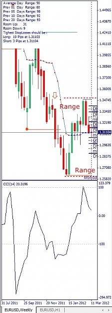 Click to Enlarge

Name: EURUSD, Weekly, 2012 March 13.jpg
Size: 85 KB
