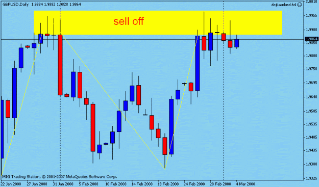Click to Enlarge

Name: daily eurusd.gif
Size: 12 KB