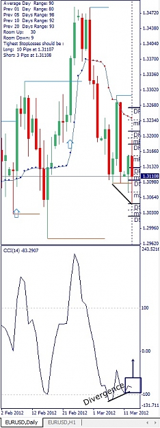Click to Enlarge

Name: EURUSD, Daily, 2012 March 13.jpg
Size: 92 KB
