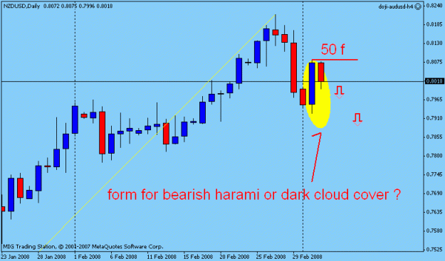 Click to Enlarge

Name: daily eurusd.gif
Size: 12 KB