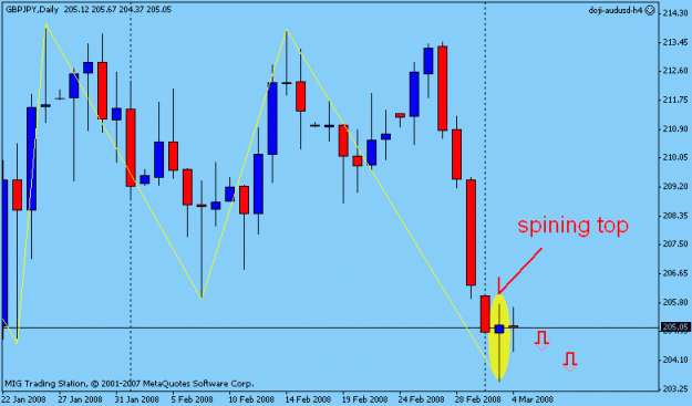 Click to Enlarge

Name: daily eurusd.gif
Size: 13 KB