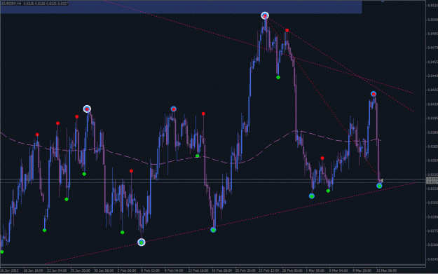 Click to Enlarge

Name: z_trades_1104.gif
Size: 29 KB
