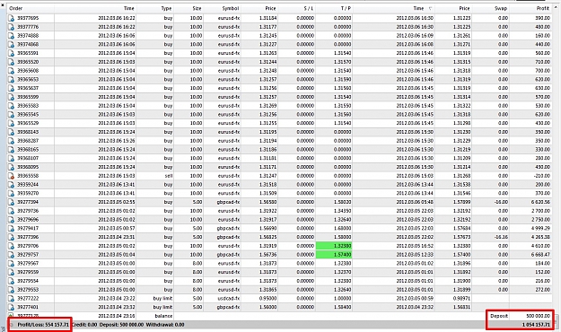 Click to Enlarge

Name: 500K-Account, 2012 March 13.jpg
Size: 456 KB