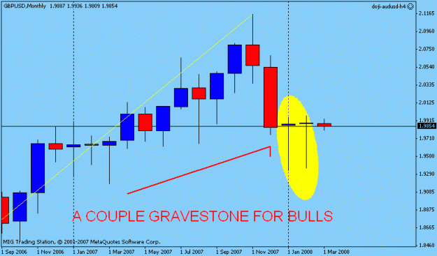 Click to Enlarge

Name: daily eurusd.gif
Size: 11 KB