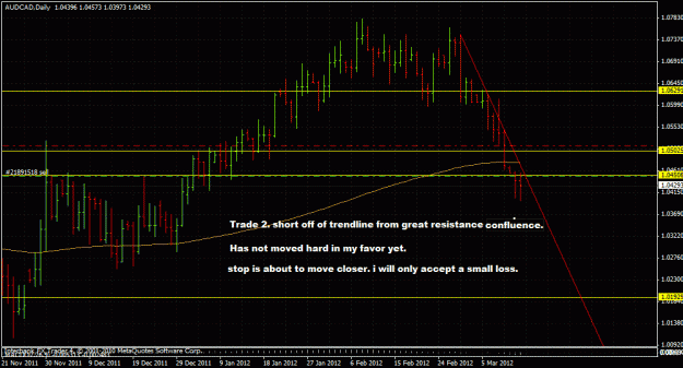 Click to Enlarge

Name: audcad31312.gif
Size: 31 KB