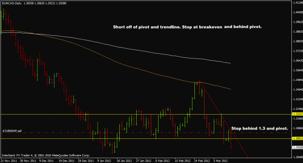 Click to Enlarge

Name: eurcad31312.gif
Size: 26 KB