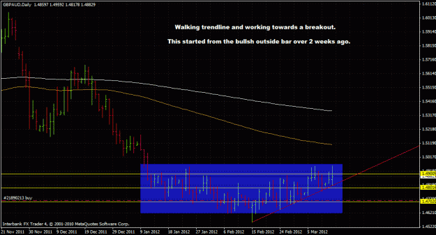 Click to Enlarge

Name: gbpaud31312.gif
Size: 28 KB