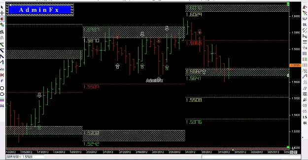 Click to Enlarge

Name: AdminFx 120, 03, 13, 2012.jpg
Size: 432 KB