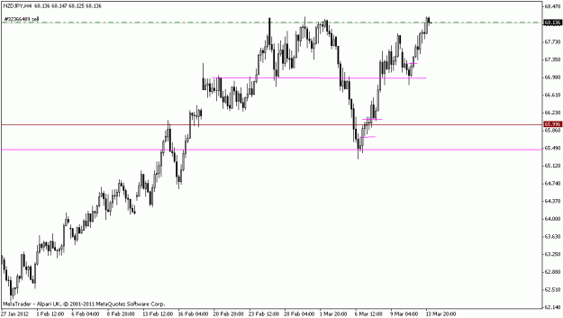 Click to Enlarge

Name: nzd jpy.gif
Size: 12 KB