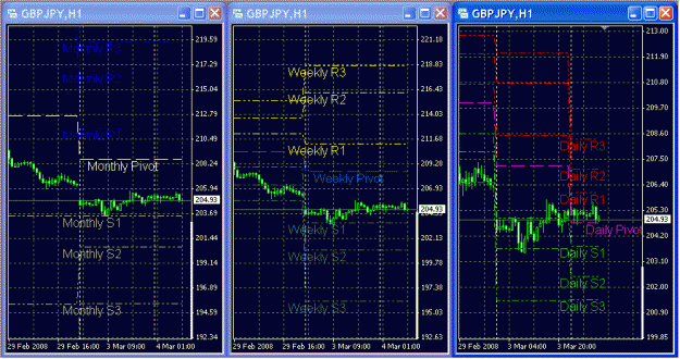 Click to Enlarge

Name: Pivots.gif
Size: 34 KB