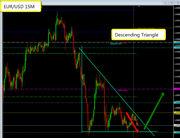 Click to Enlarge

Name: eurusd_decending_triangle_2012-03-14_0140.png
Size: 51 KB