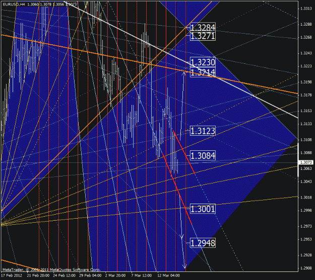 Click to Enlarge

Name: eurusd.gif
Size: 47 KB