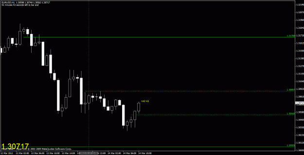 Click to Enlarge

Name: chart1.gif
Size: 17 KB