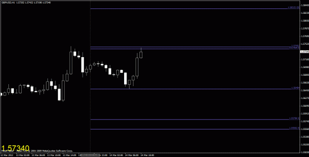 Click to Enlarge

Name: chart1.gif
Size: 15 KB