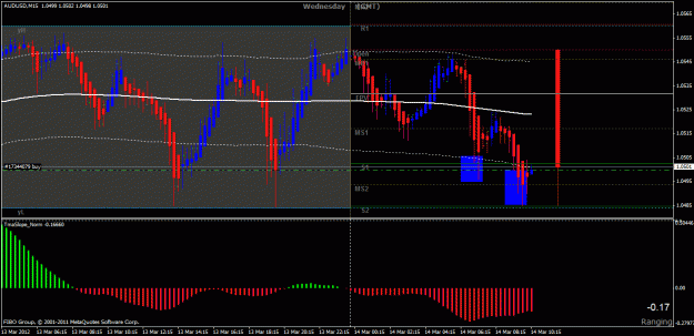 Click to Enlarge

Name: chart pic 1.gif
Size: 28 KB