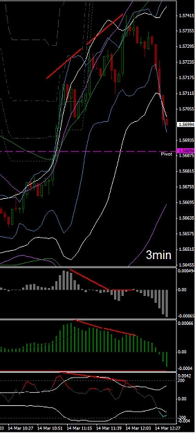 Click to Enlarge

Name: 0910 3min rev c and mini exp tri-pt.3 supporting.jpg
Size: 85 KB