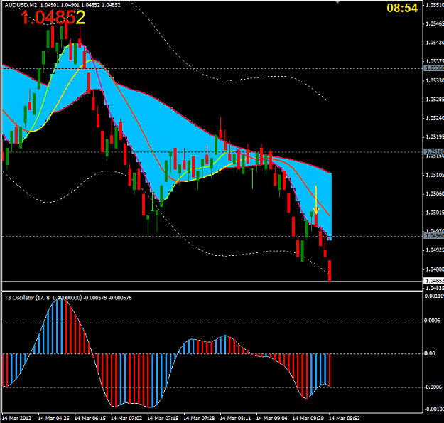 Click to Enlarge

Name: aussie trade 14 march.PNG
Size: 22 KB