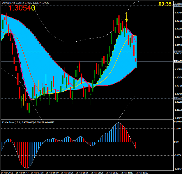 Click to Enlarge

Name: eu trade 14 march.PNG
Size: 22 KB
