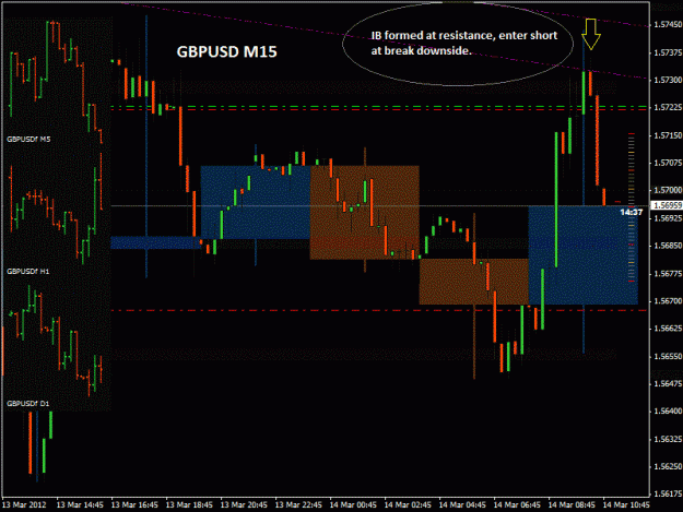 Click to Enlarge

Name: GU 3-14-12.gif
Size: 63 KB