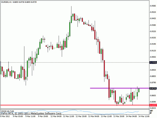 Click to Enlarge

Name: eursek2.gif
Size: 16 KB