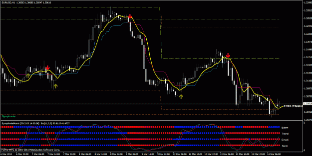 Click to Enlarge

Name: weeklymonthlypivots.gif
Size: 29 KB