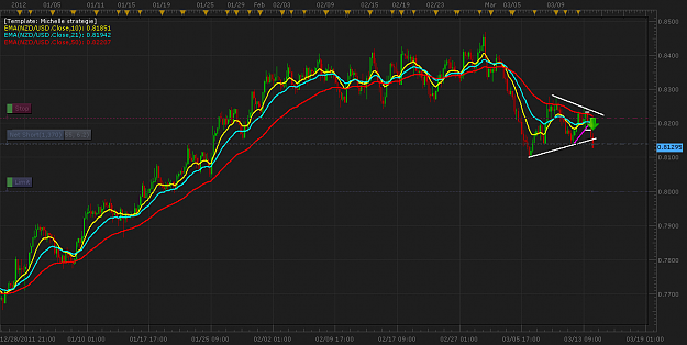 Click to Enlarge

Name: nzd.usd.png
Size: 63 KB