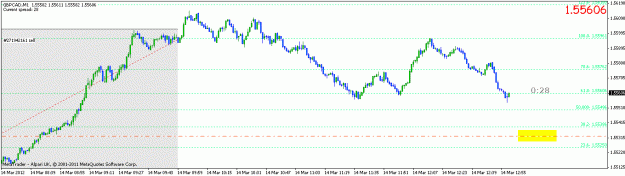 Click to Enlarge

Name: sell.gif
Size: 15 KB